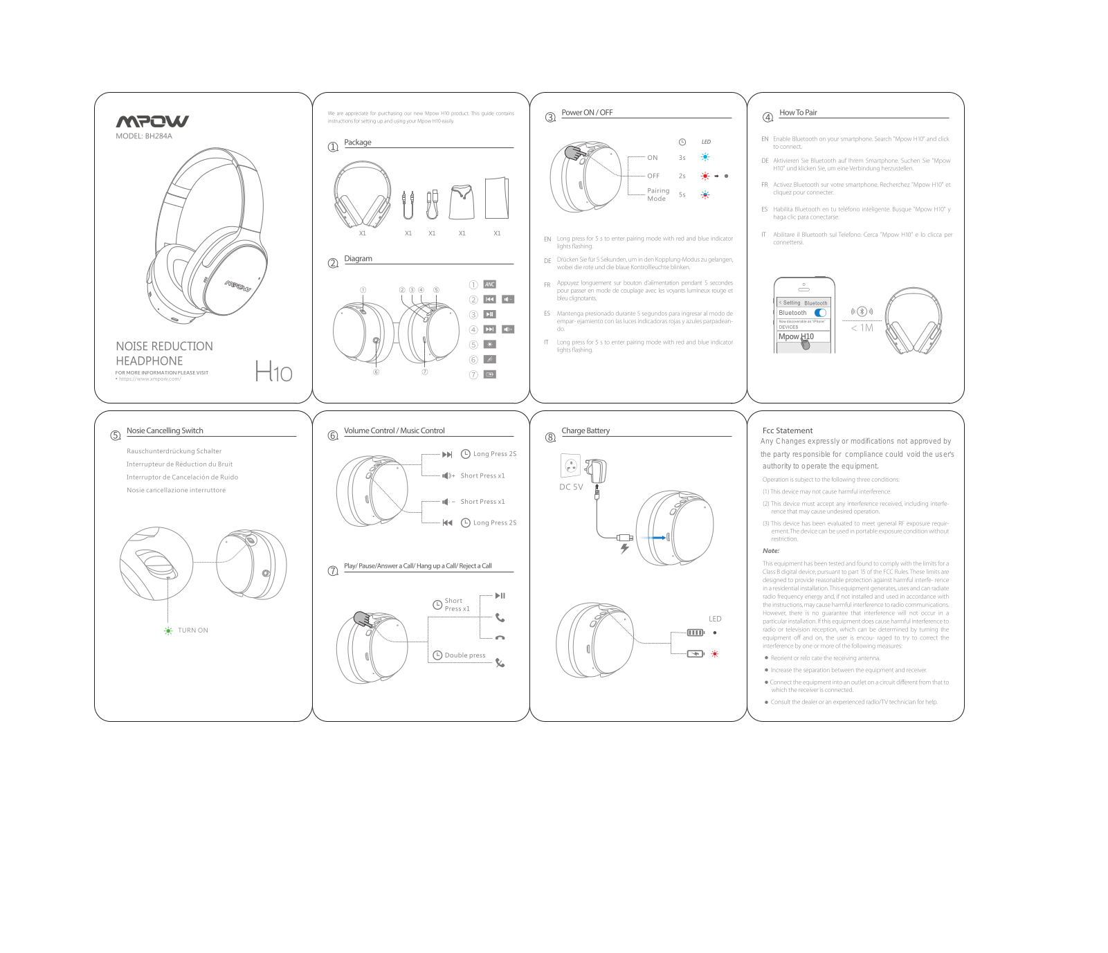 MPOW TECHNOLOGY BH284A User Manual