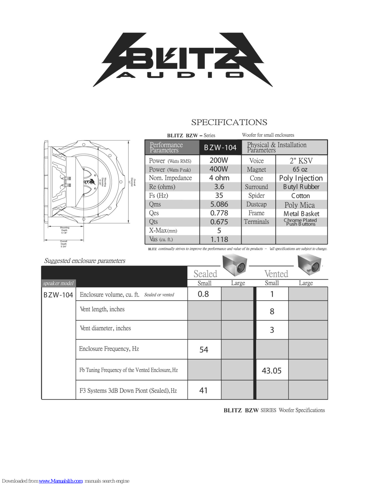 Blitz BZW104 Specifications