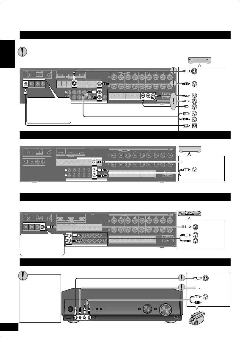 Panasonic SA-XR59 User Manual