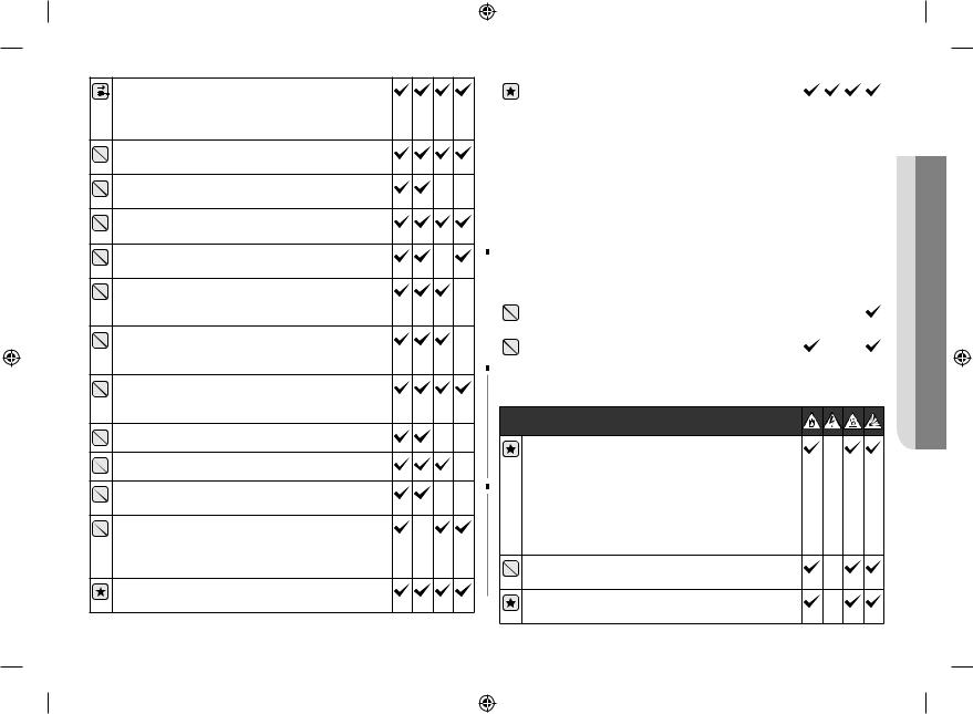 Samsung MC28H5013AW/BW User Manual