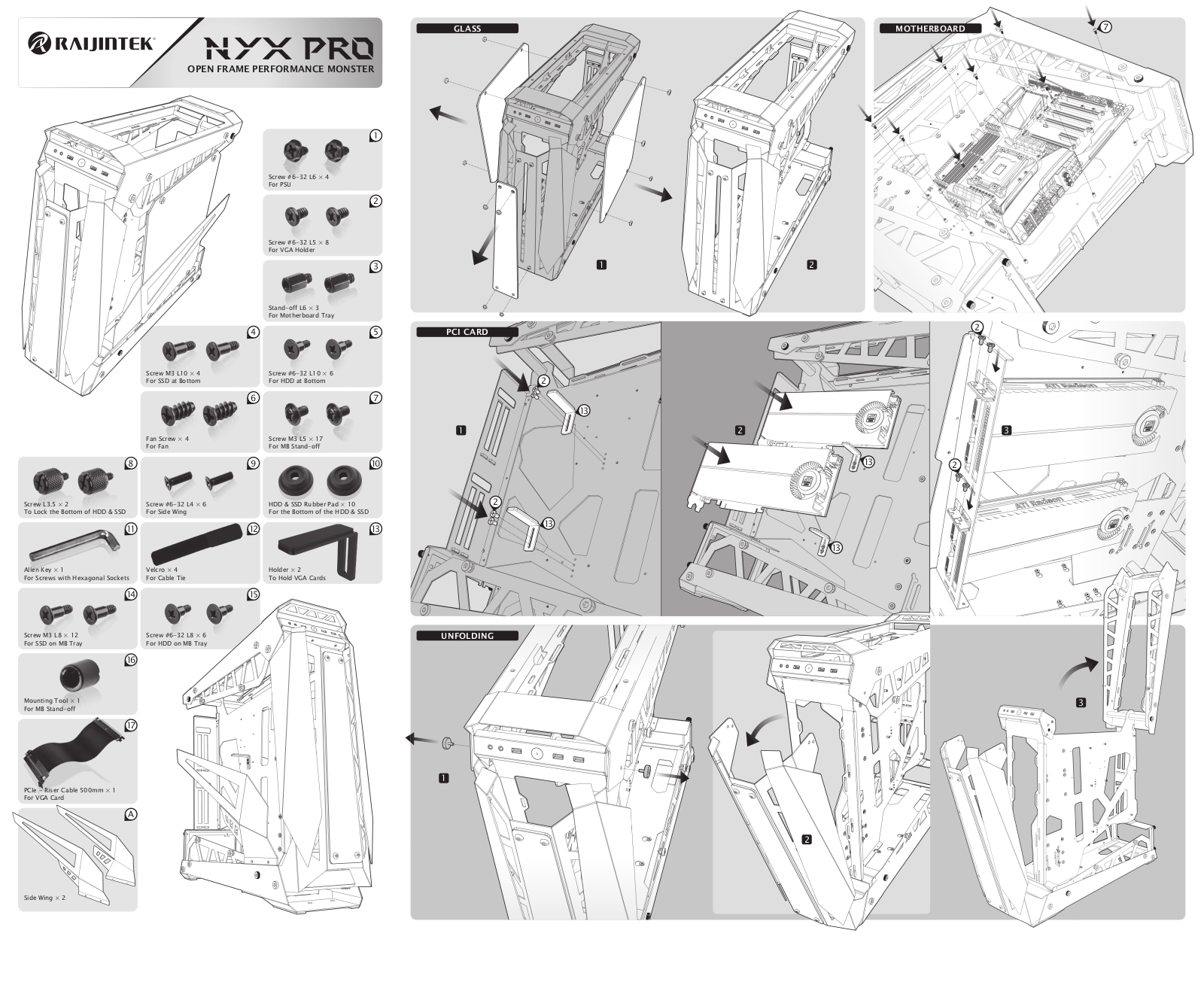 Raijintek Nyx Pro User Manual