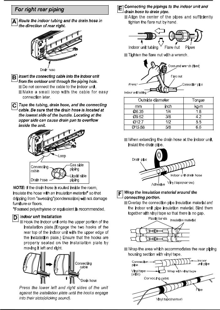 LG HSNC096QDA6 Owner’s Manual