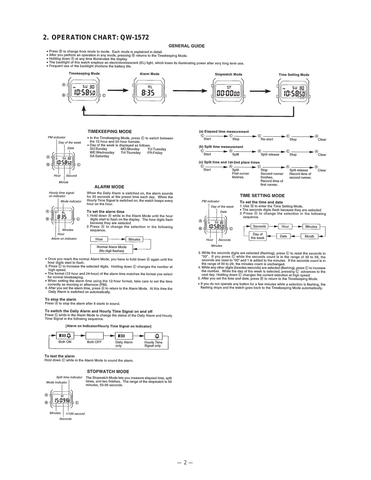 Casio A168 Module No. 1572 User Manual