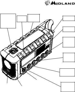 Midland ER300 User guide