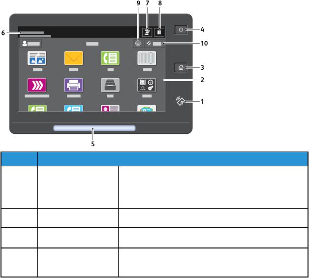 Xerox AltaLink C8130, AltaLink C8135, AltaLink C8145, AltaLink C8155, AltaLink C8170 Users Guide