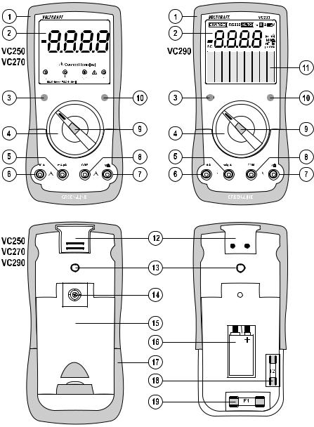 VOLTCRAFT VC270 User guide