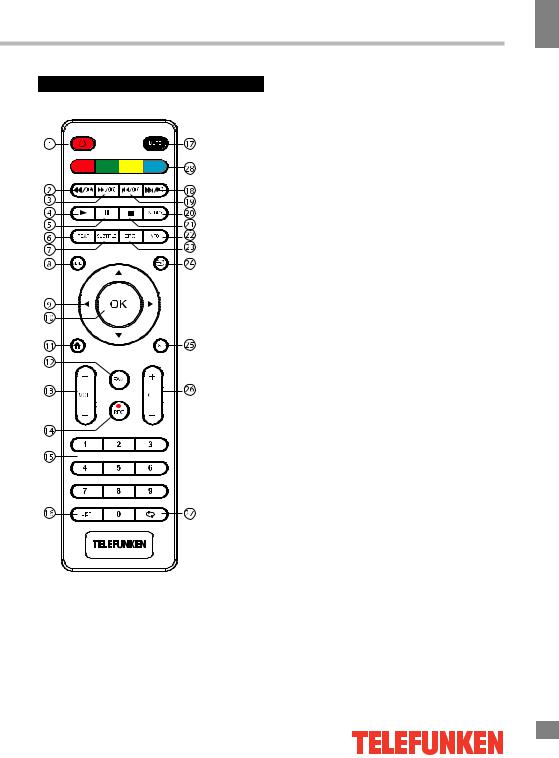 Telefunken TF-LED32S58T2S User Manual