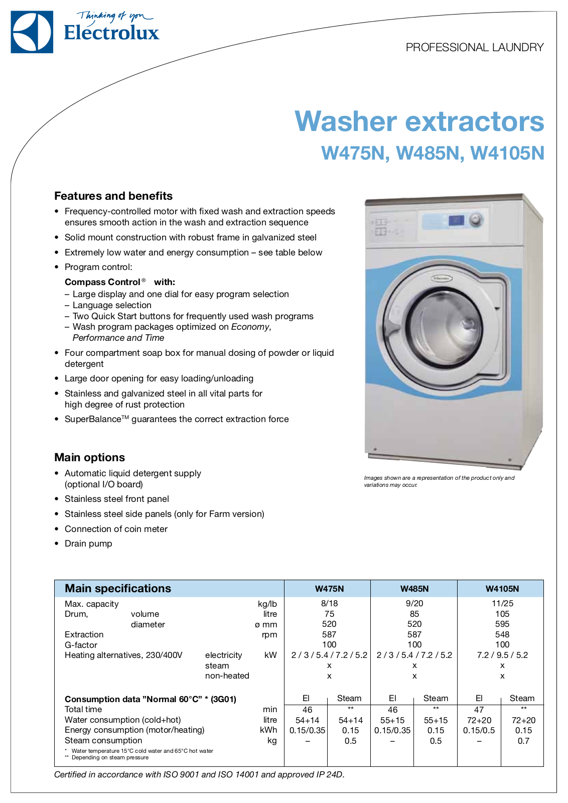 Electrolux W4105N, W475N, W485N User Manual