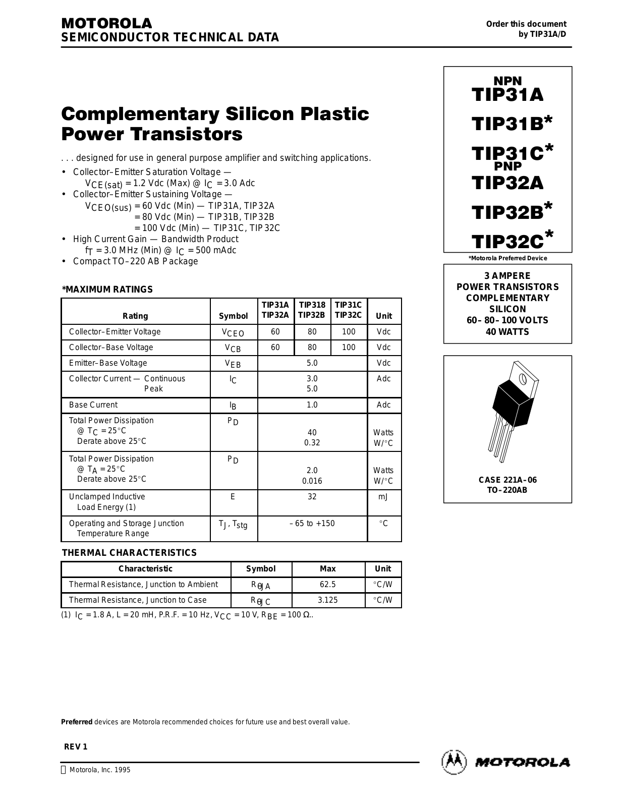 Motorola TIP32B, TIP32C, TIP32A, TIP31C, TIP31B Datasheet