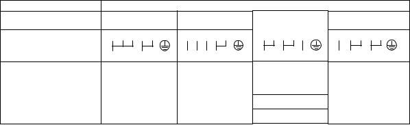 Zanussi ZCC5610, ZCC5609, ZCC5611 User Manual