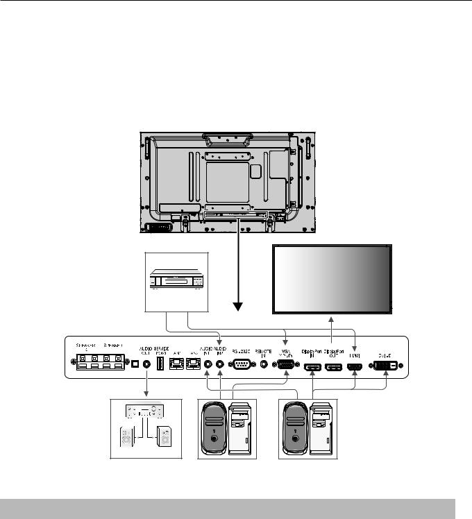 NEC P463 User Manual