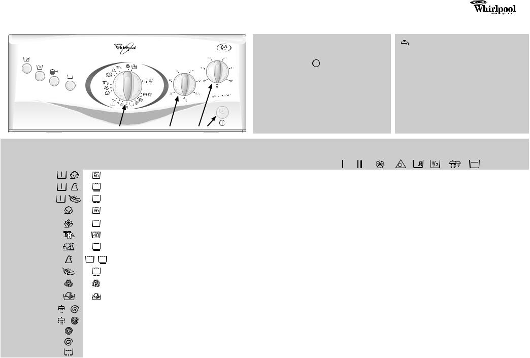 Whirlpool AWT 5109 INSTRUCTION FOR USE