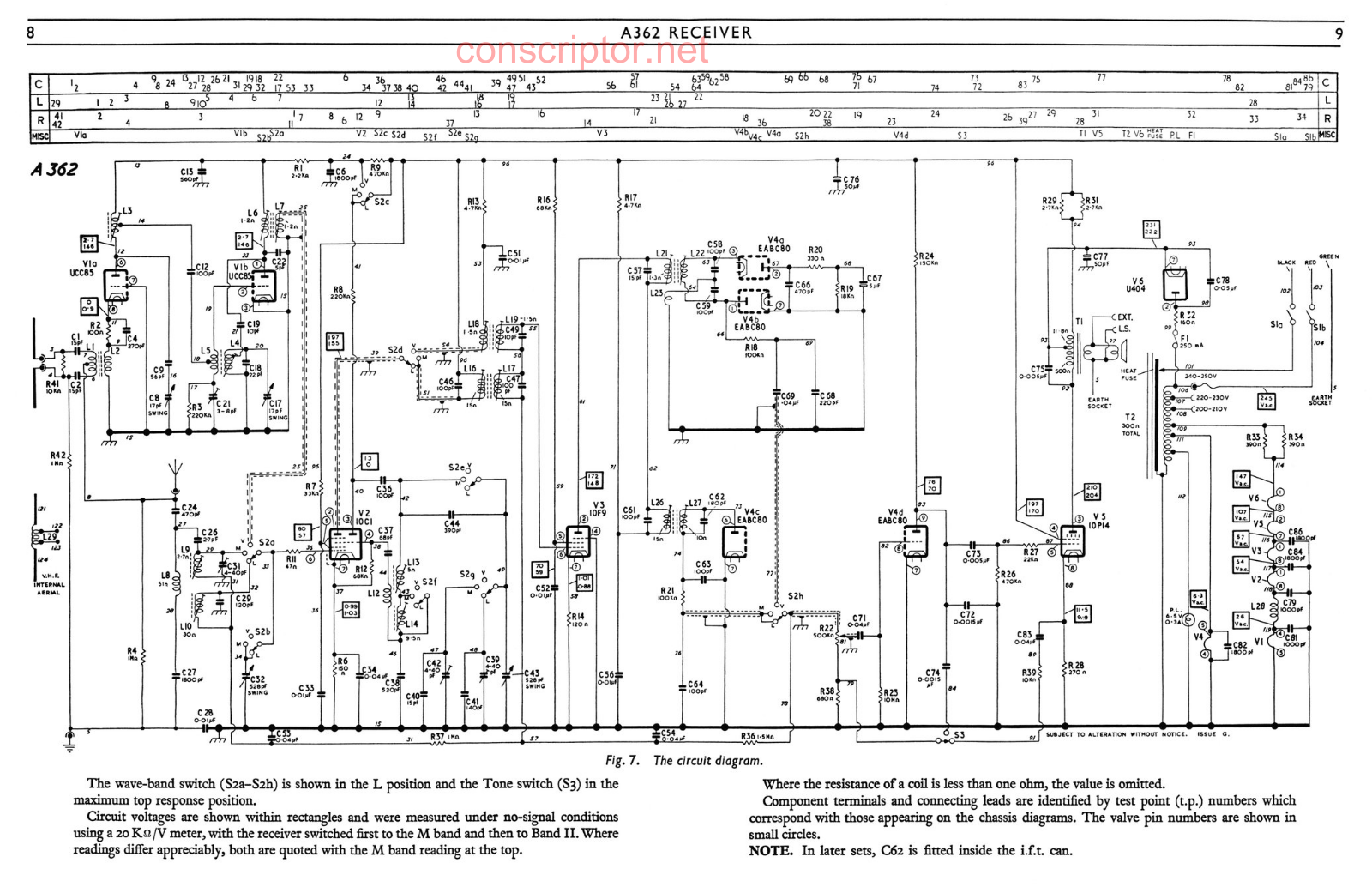 Murphy A362 Shematics