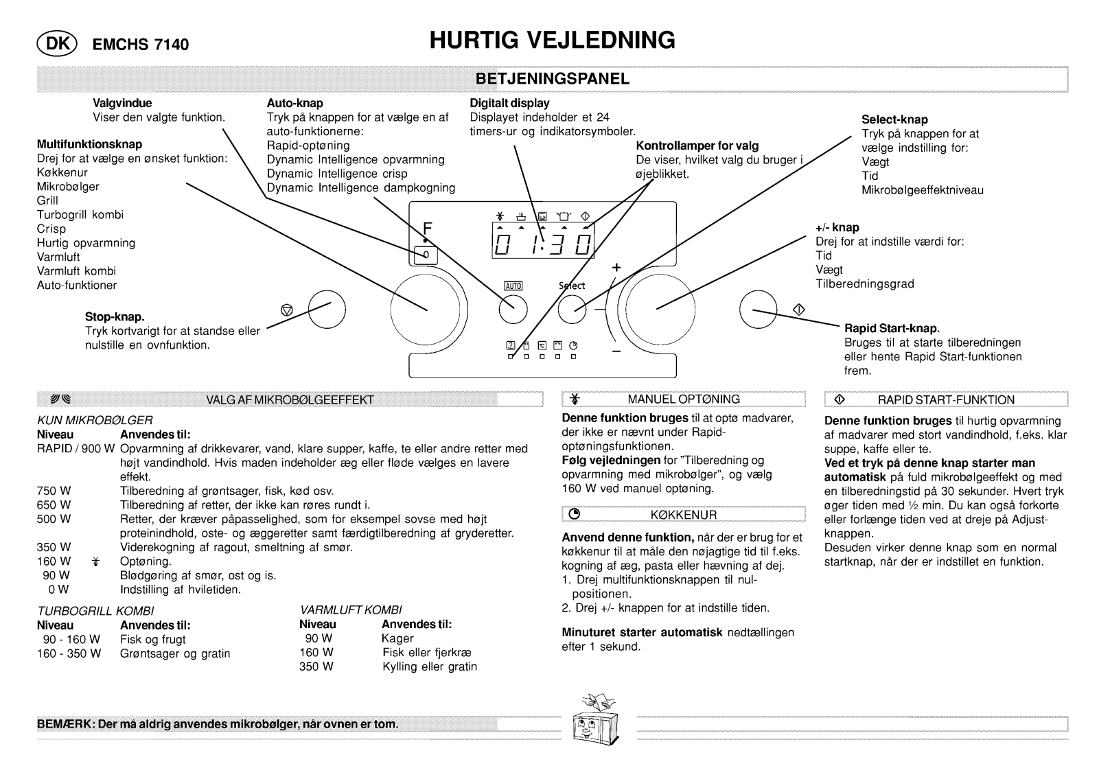 Whirlpool EMCHS 7140 IN User Manual