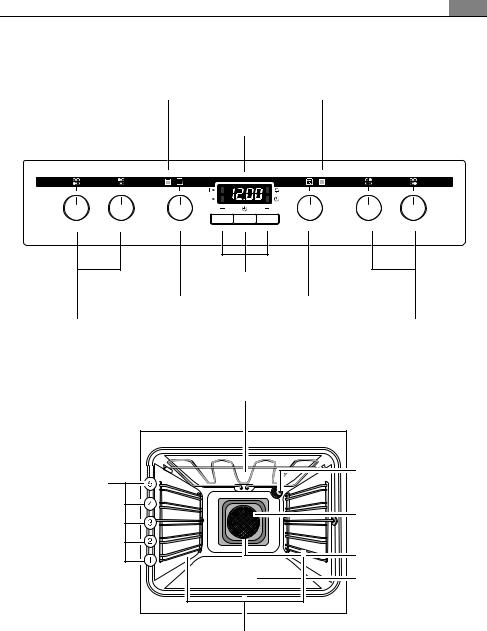 AEG E31560-5 User Manual