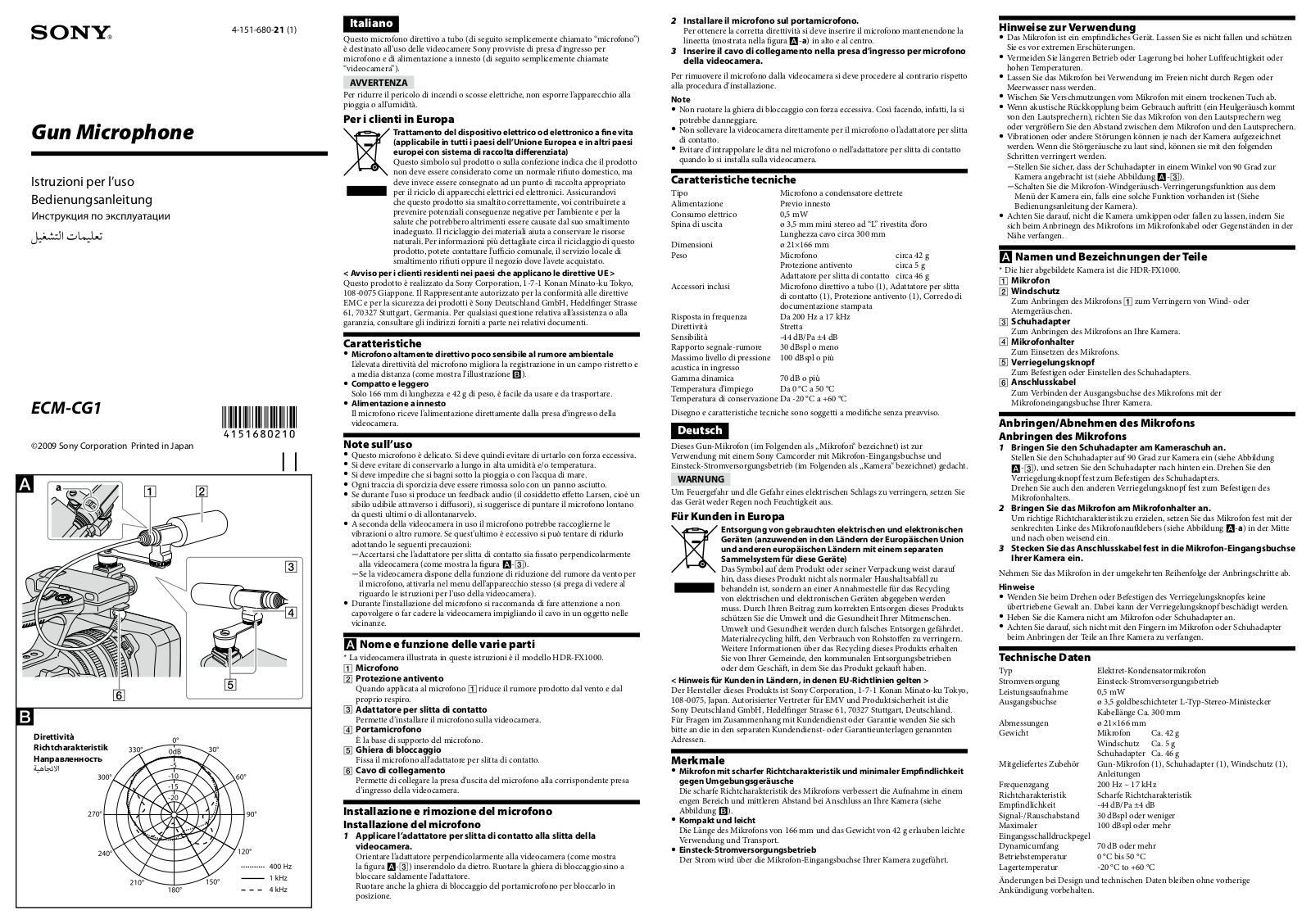 Sony ECM-CG1 User Manual