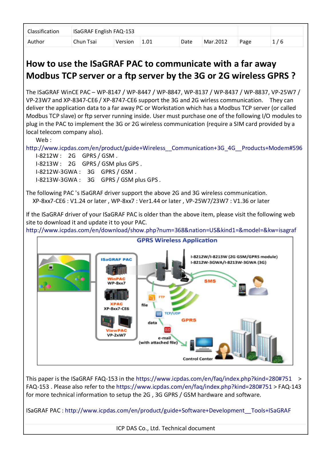 Icpdas FAQ‐153 User Manual