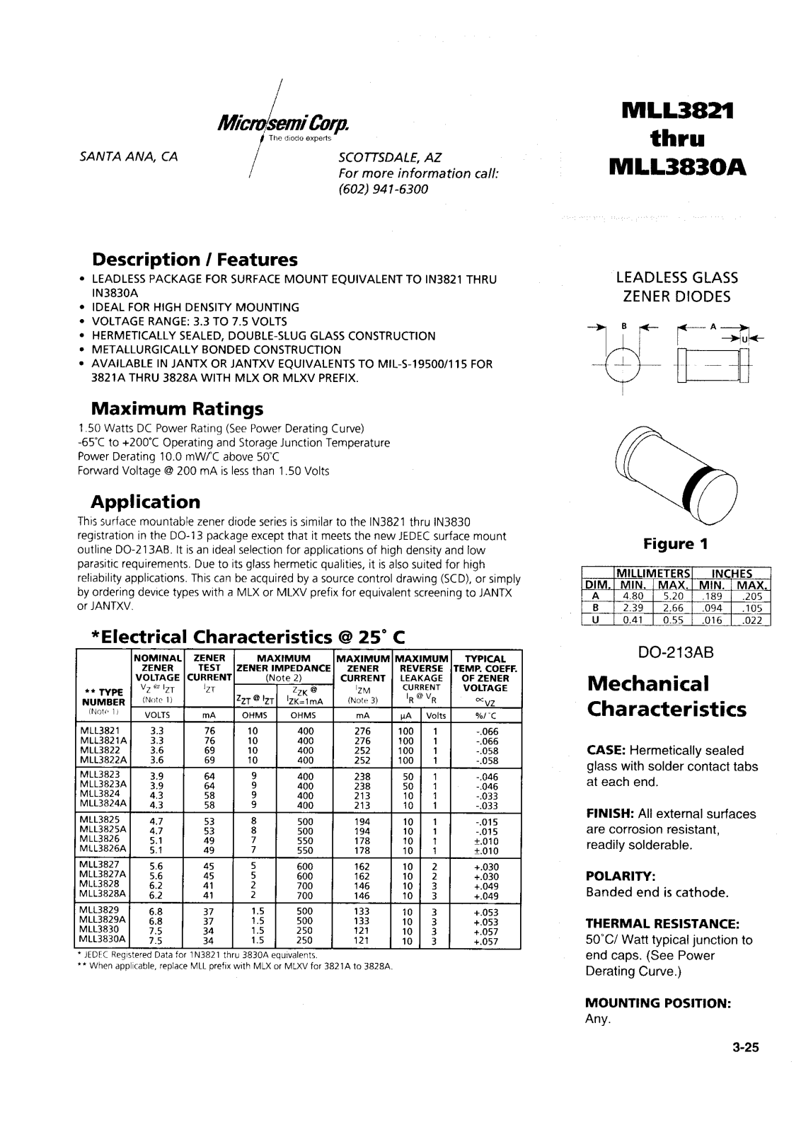 Microsemi Corporation MLL3828A-1, MLL3829-1, MLL3829A-1, MLL3830-1, MLL3830A-1 Datasheet