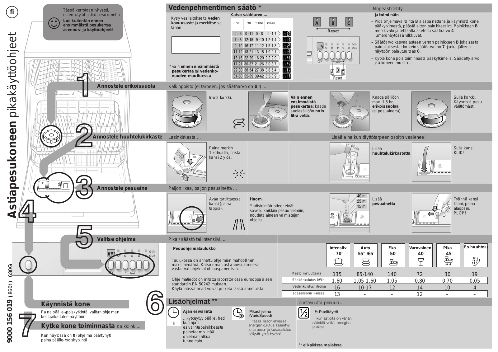 Siemens SL44M551SK, SL44M251SK User Manual