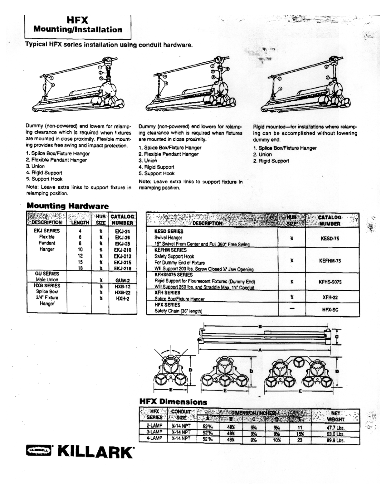 Hubbell Lighting HFX User Manual