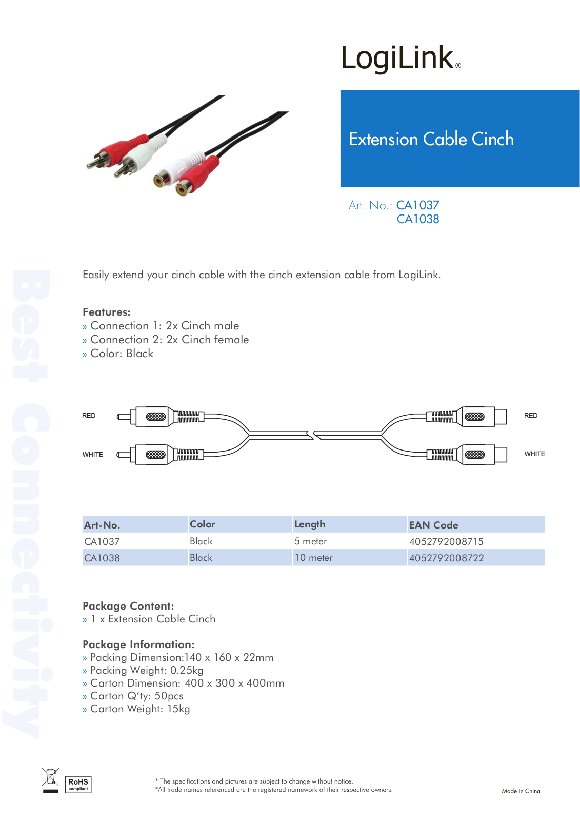 LOGILINK CA1037 Datasheet - ManualMachine.com
