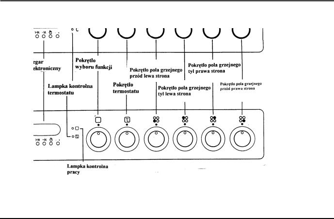 Zanussi ZHM761B, ZHM761M, ZHM761X, ZHM761W User Manual