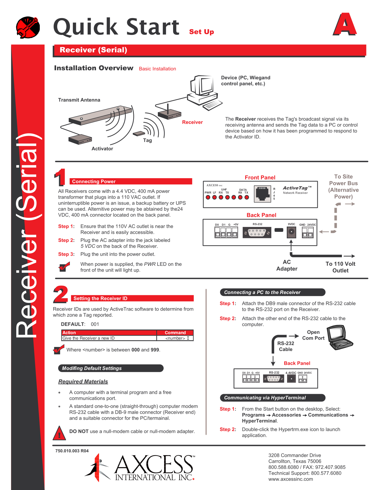 Axcess Network Receiver Quick Start