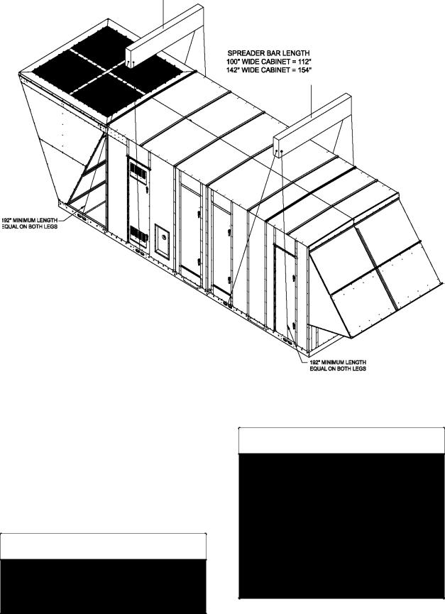 Aaon LL-035 Installation  Manual