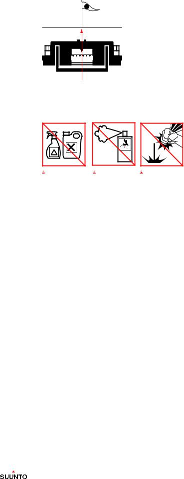 Suunto SUUNTO M-9 COMPASS USER GUIDE