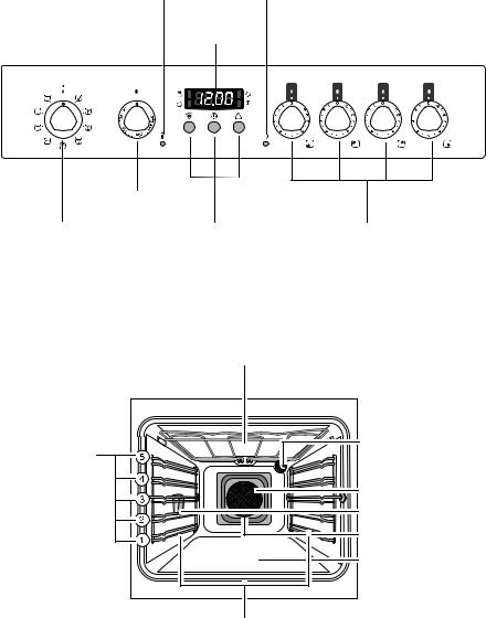 AEG EON6634X User Manual