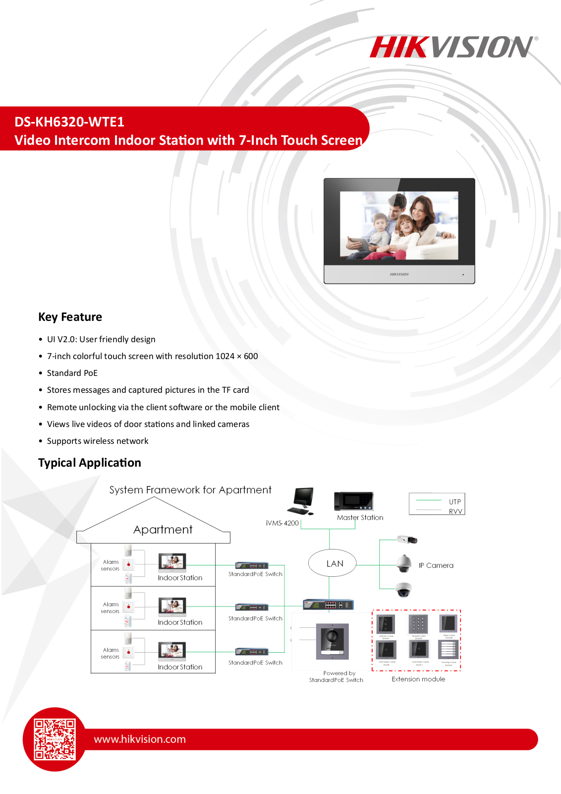 Hikvision DS-KH6320-WTE1 User Manual