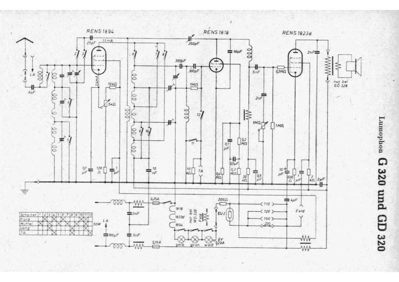 Lumophon g320, gd320 schematic - ManualMachine.com