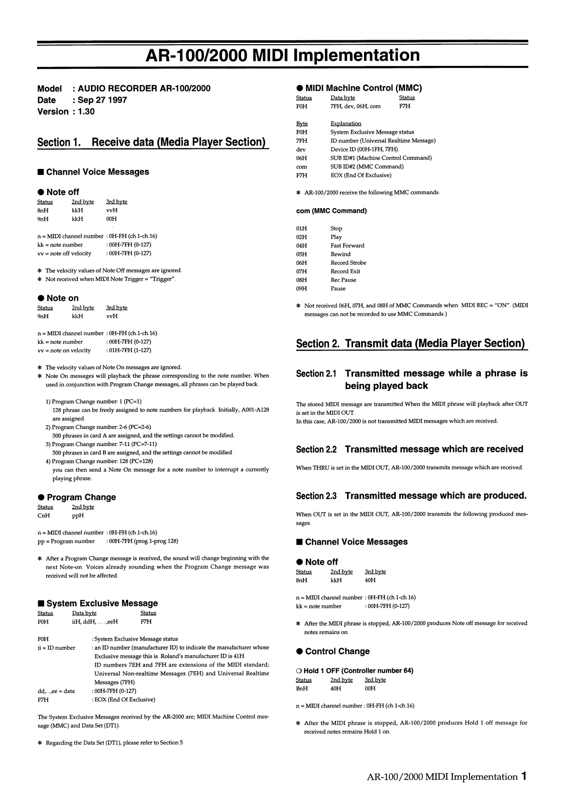 Roland AR 100, AR 2000 Service Manual