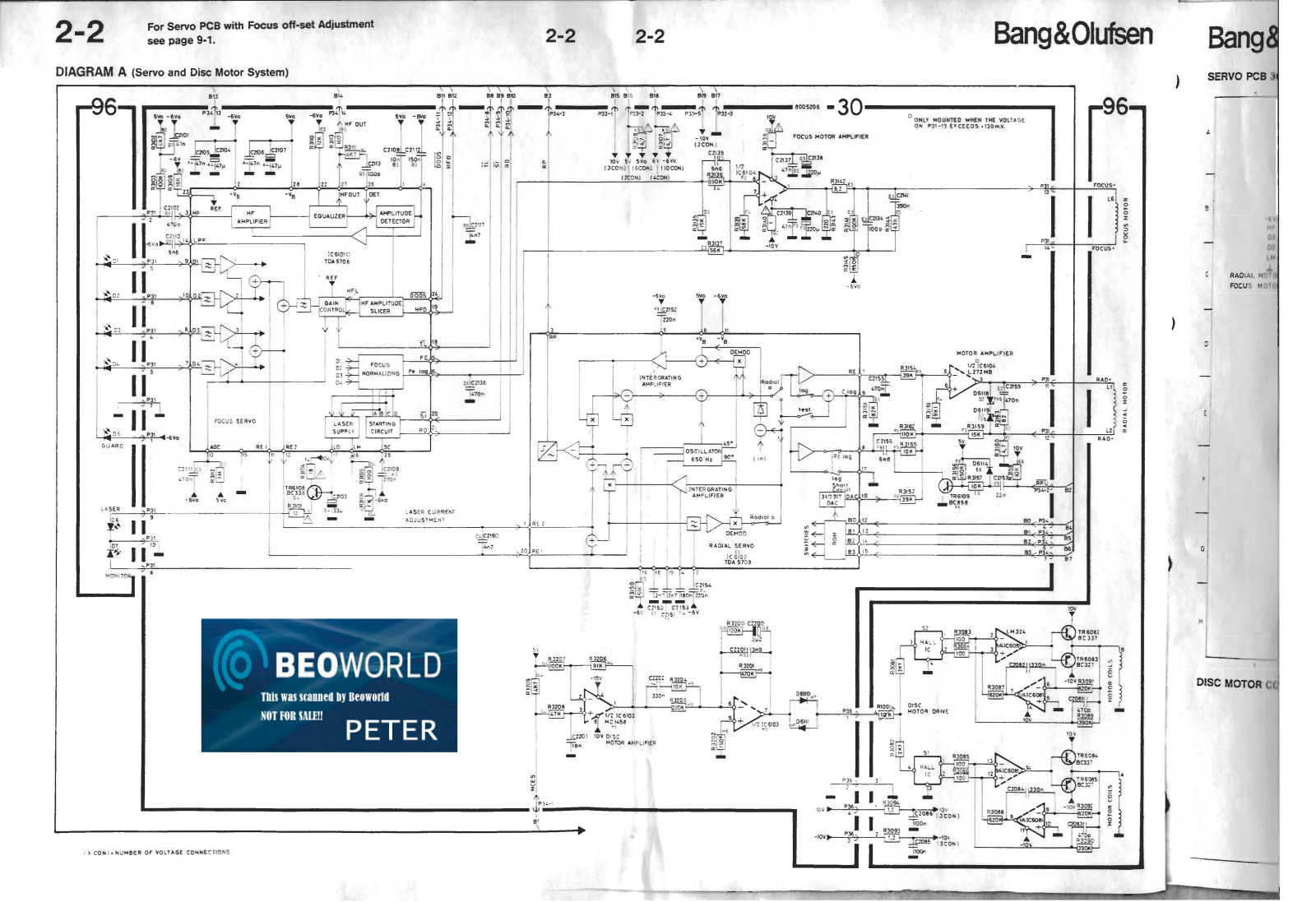 Bang and Olufsen Beogram CD-3300 Schematic