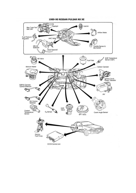 Nissan Esqnis Diagram