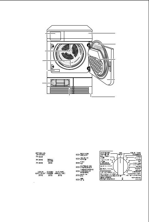 Aeg LAVATHERM 7021 TK ELECTRONIC User Manual