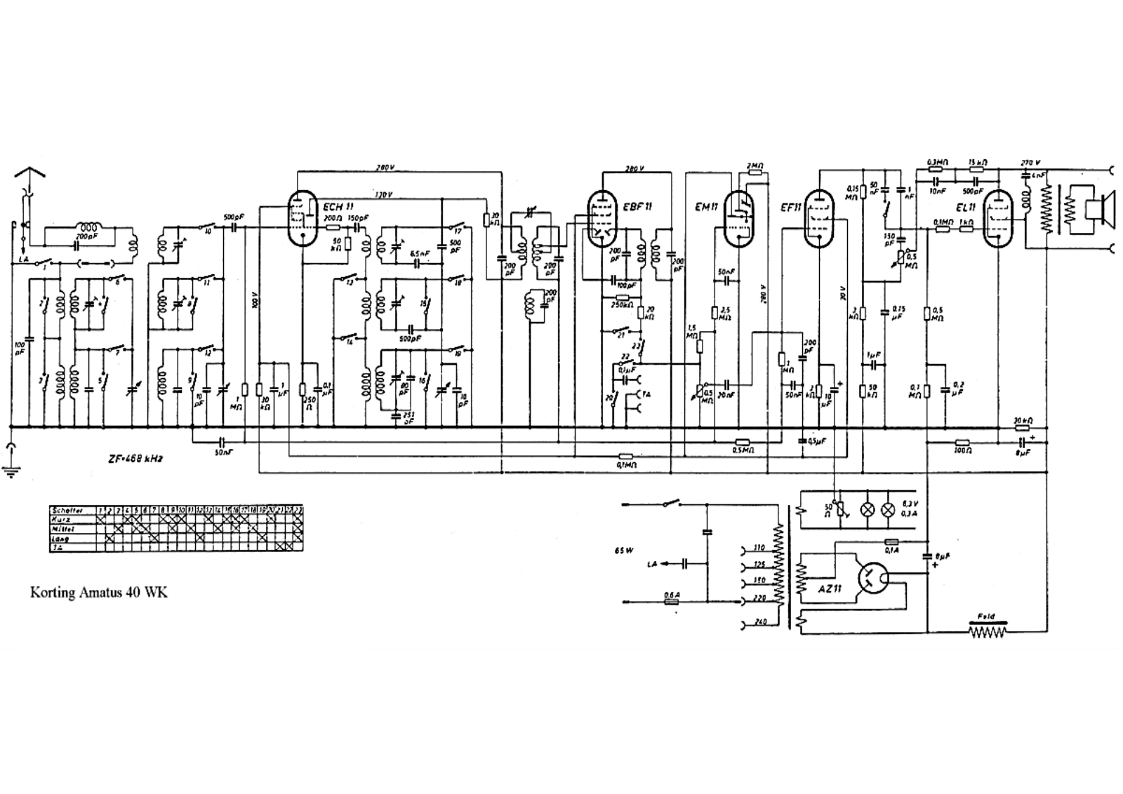 Körting 40-WK-Amatus Schematic