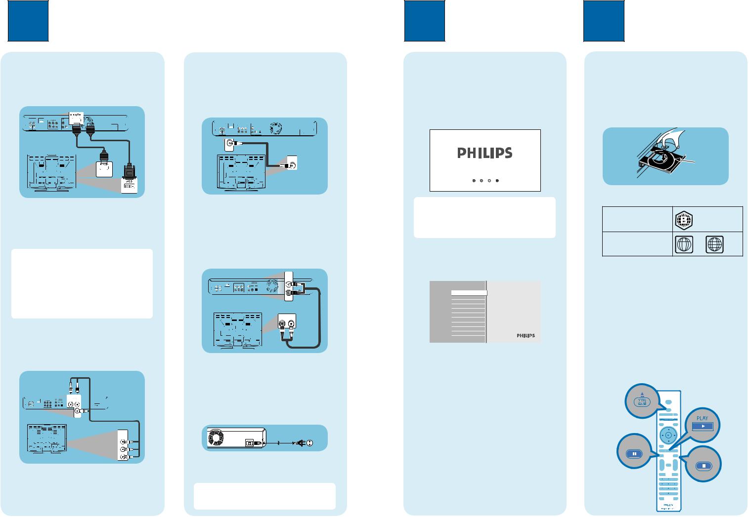 Philips BDP7200 User Manual