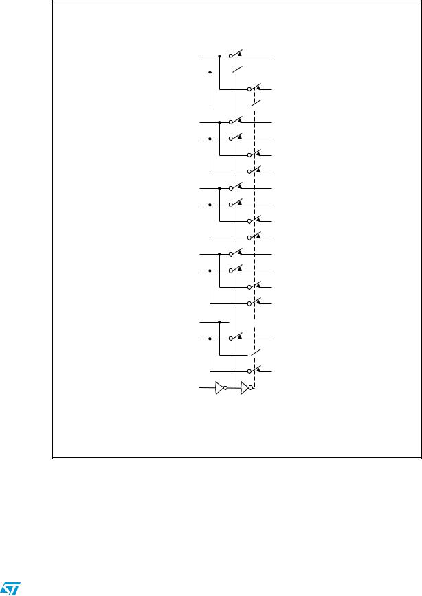 ST ST3DV520A User Manual