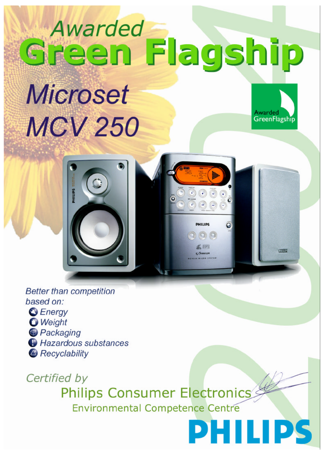 Philips MCV250/21, MCV250/21M User Manual