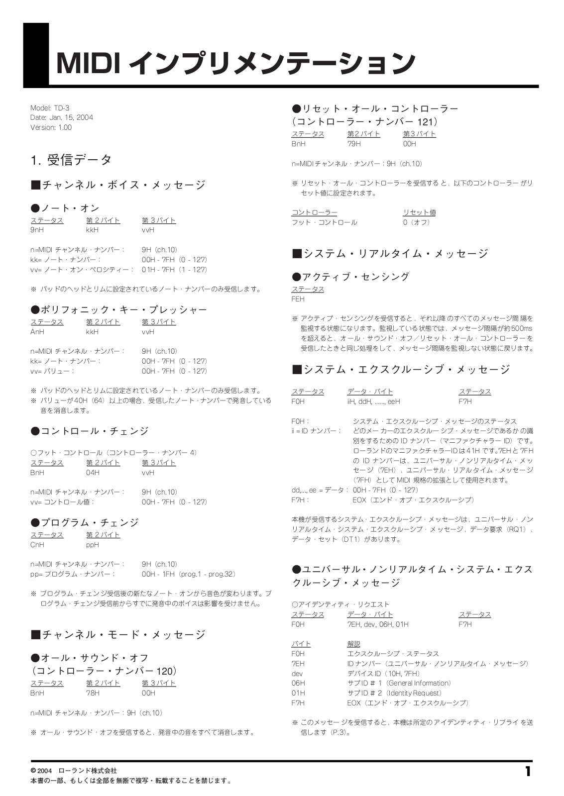 Roland TD-3KV, TD-3 User Manual