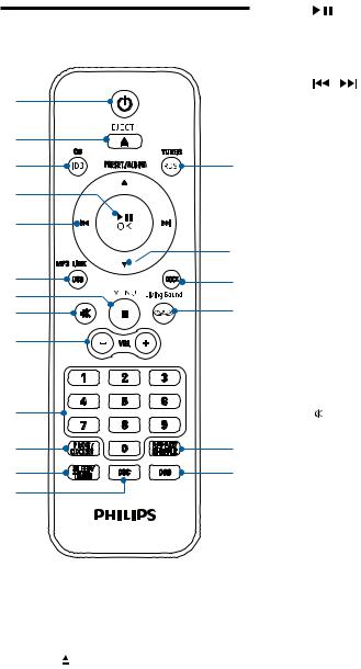 Philips DTM5096/12 User Manual