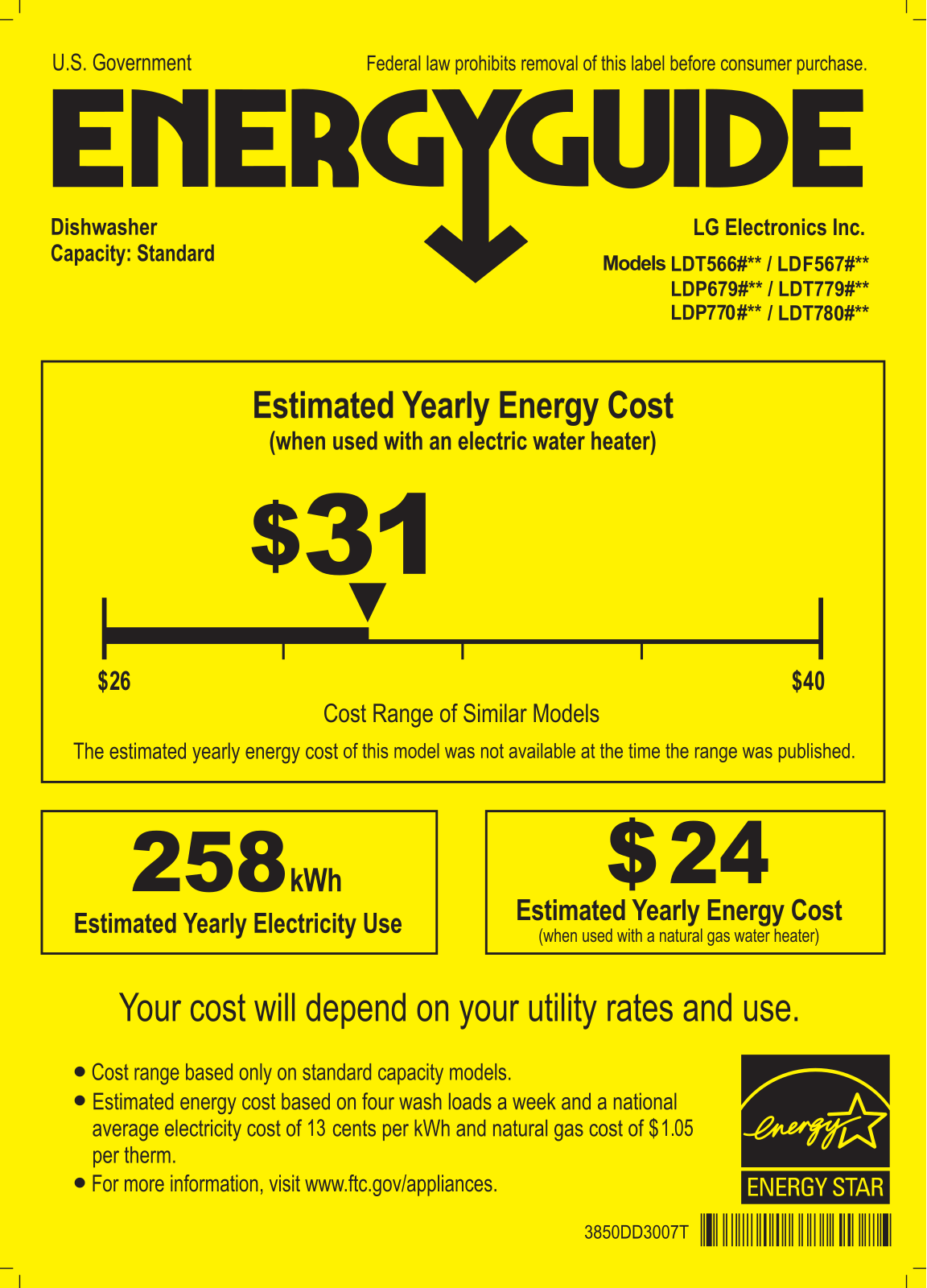 LG LGRERADWMW20817 Energy manual