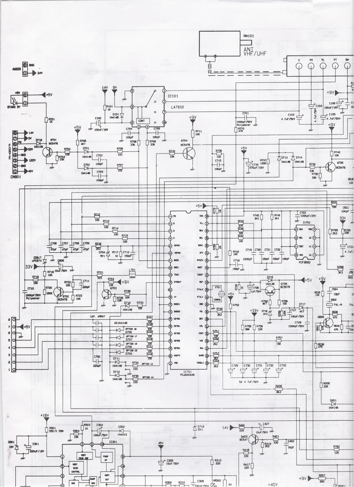 CCE HPS2780A Schematic