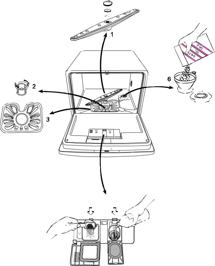 Zanussi ZSF 2440S User Manual