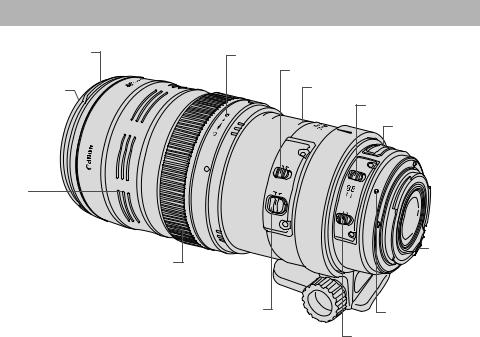 Canon EF 100-400mm f/4.5-5.6L IS USM User Manual