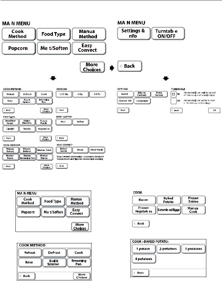 KitchenAid KEHU309SSS01 Owner's Manual