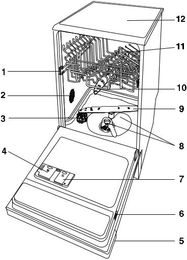 AEG ESF4127 User Manual