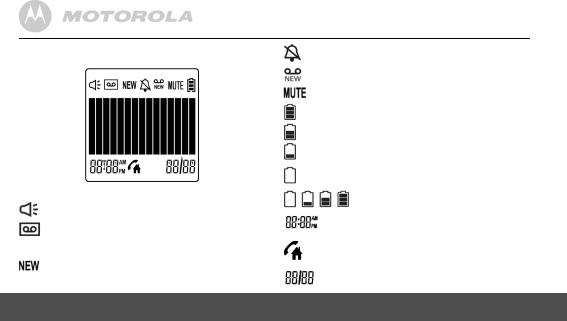 Motorola L803, MOTO-L802 User Manual