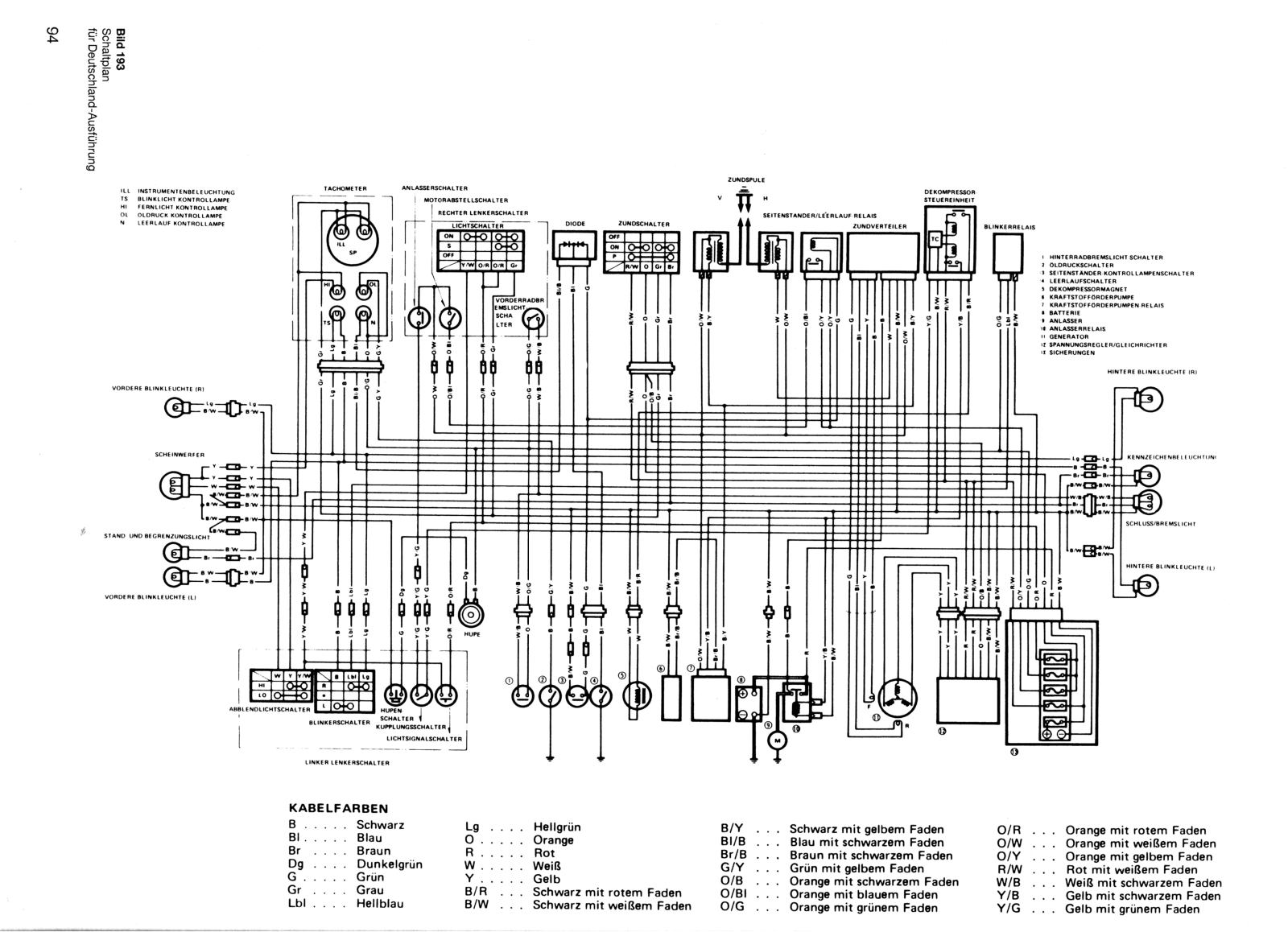 Suzuki Intruder VS1400 '87 Wiring Diagram